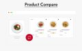 Foodcro Restaurant Store PrestaShop Theme