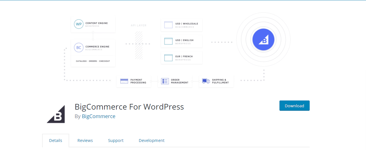 BigCommerce Plugins for WordPress
