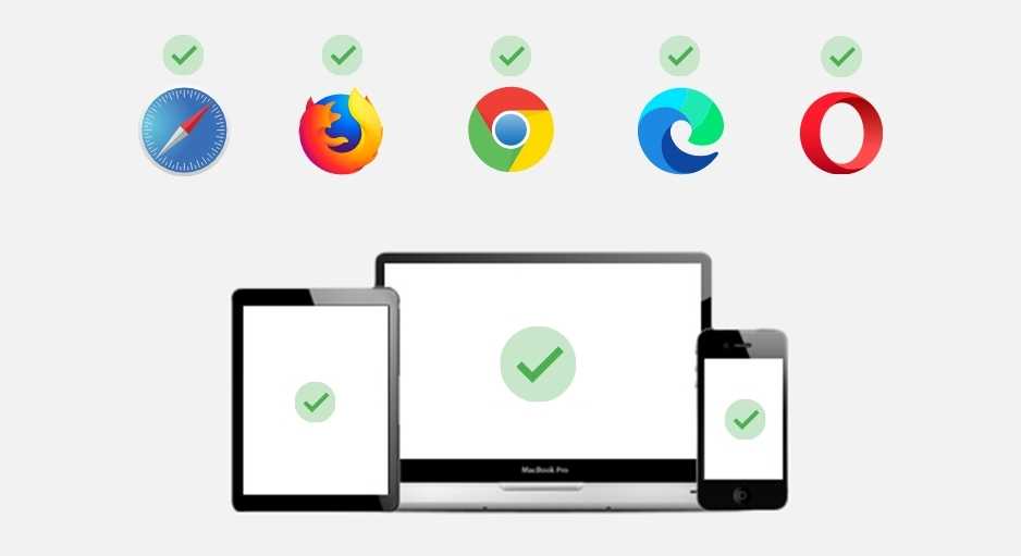Compatible-With-Various-Browsers