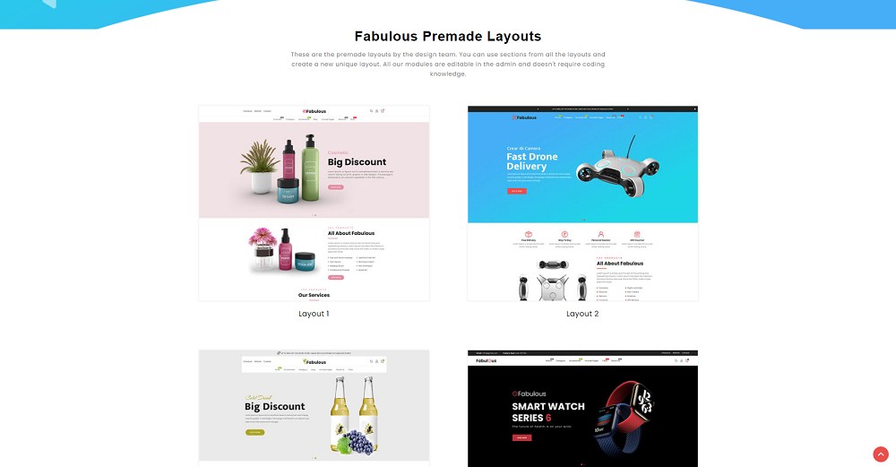 Fabulous Single Product eCommerce Shopify Theme