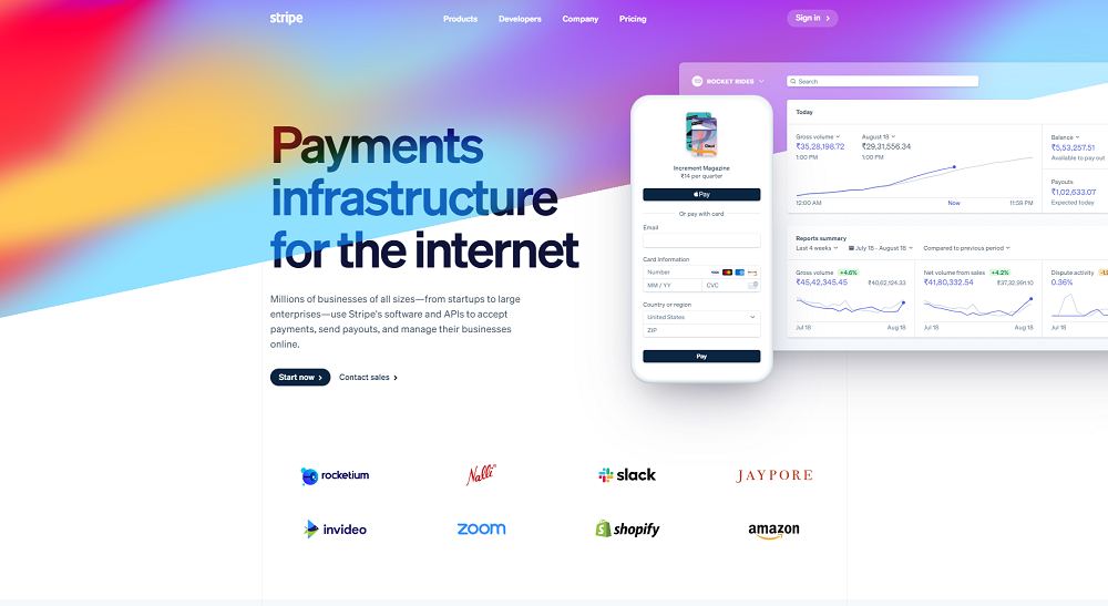 Stripe -WooCommerce Payment Gateway